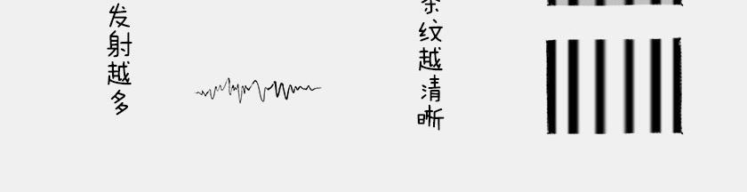 《1小时看懂相对论》平行宇宙6.2-电子始终在纠结 第32页