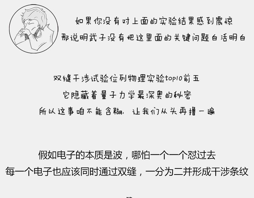 《1小时看懂相对论》平行宇宙6.2-电子始终在纠结 第40页