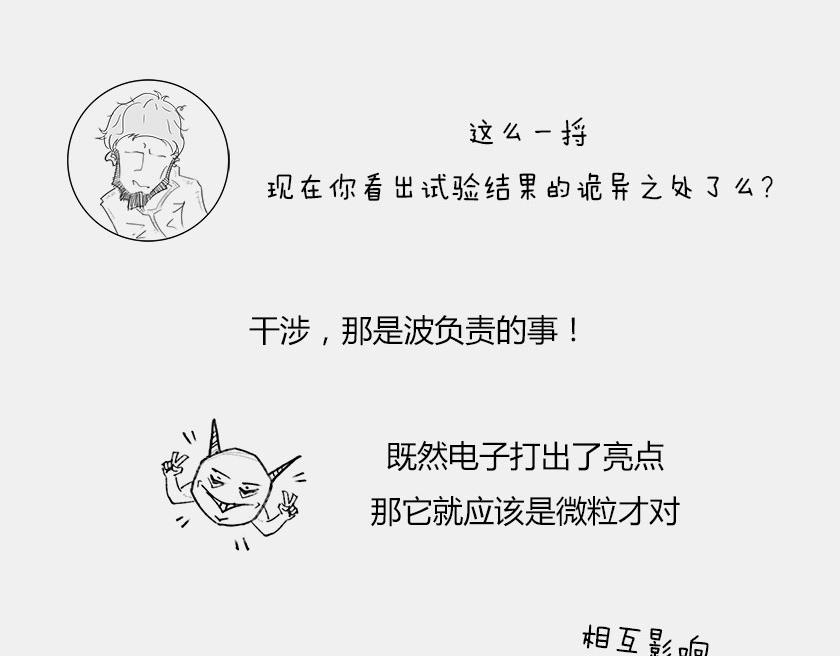 《1小时看懂相对论》平行宇宙6.2-电子始终在纠结 第42页