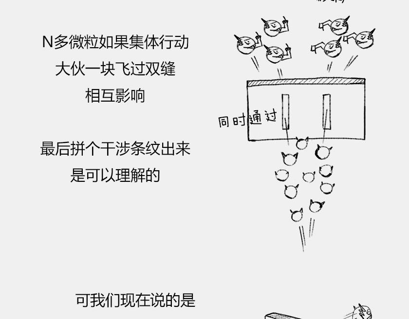 《1小时看懂相对论》平行宇宙6.2-电子始终在纠结 第43页