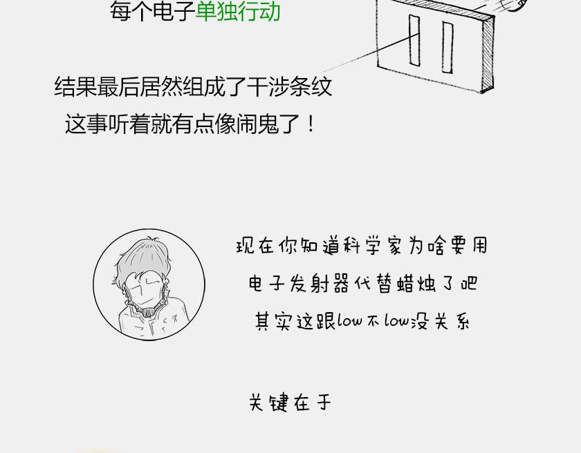 《1小时看懂相对论》平行宇宙6.2-电子始终在纠结 第44页