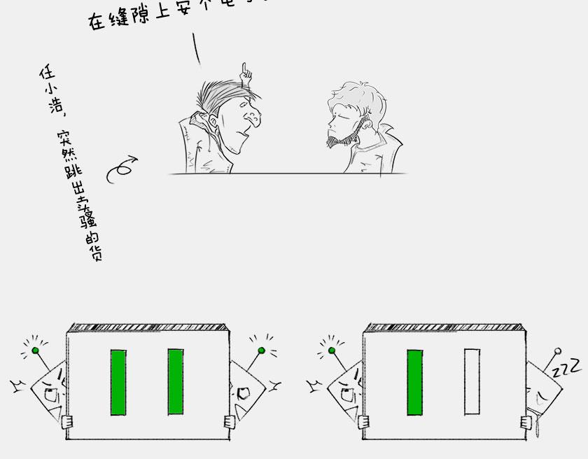 《1小时看懂相对论》平行宇宙6.2-电子始终在纠结 第48页