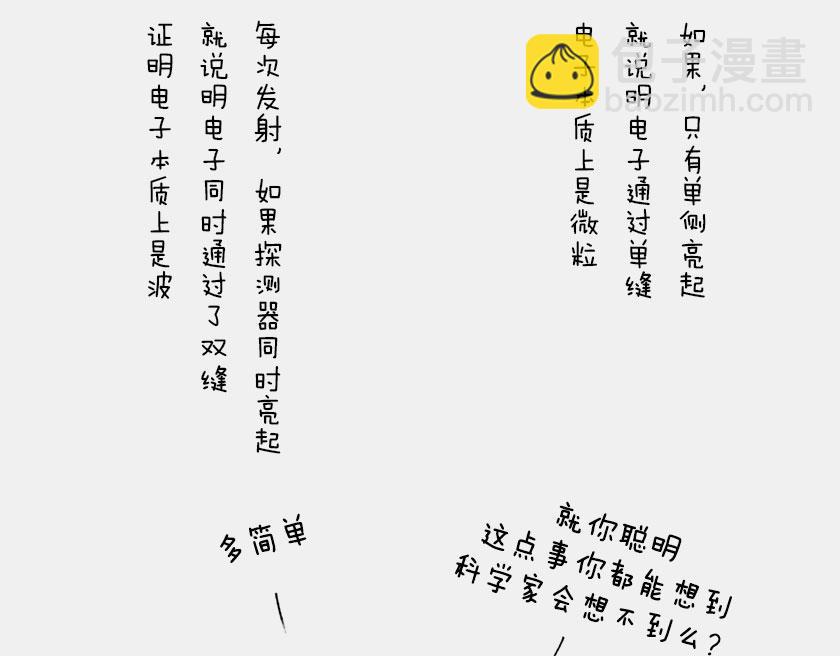《1小时看懂相对论》平行宇宙6.2-电子始终在纠结 第49页