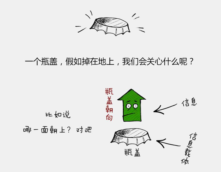 《1小时看懂相对论》平行宇宙7-1 Sheldon 第12页