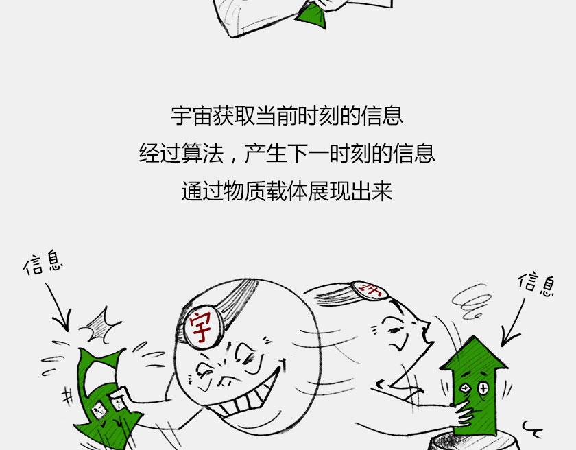 《1小时看懂相对论》平行宇宙7-1 Sheldon 第14页