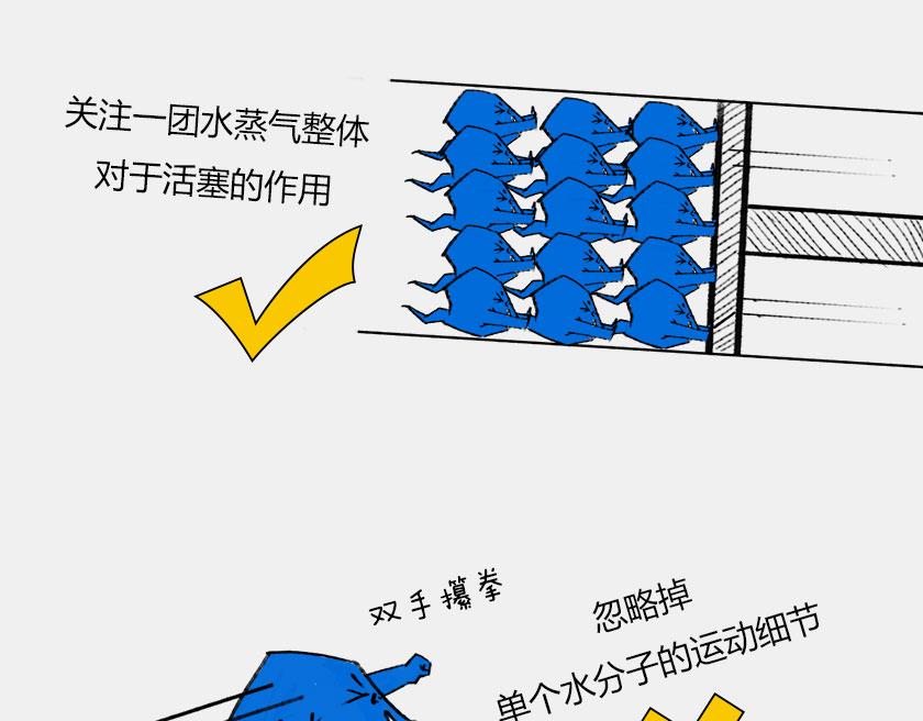 《1小时看懂相对论》平行宇宙7-1 Sheldon 第18页