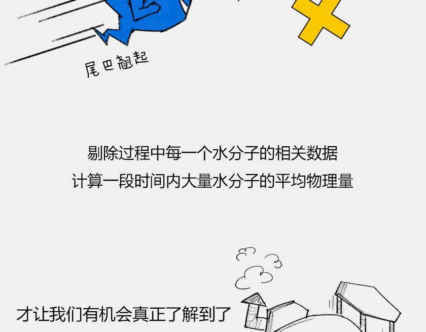 《1小时看懂相对论》平行宇宙7-1 Sheldon 第19页
