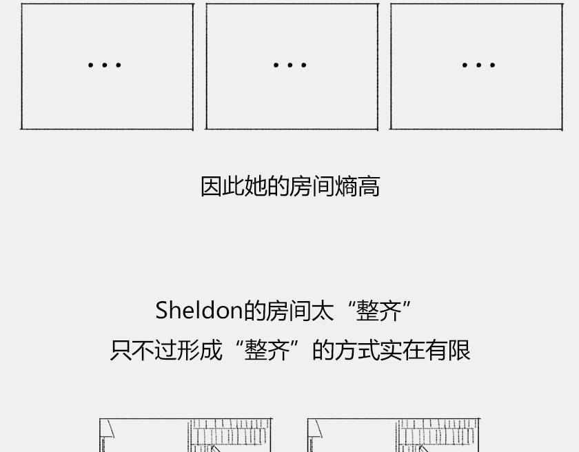 《1小时看懂相对论》平行宇宙7-1 Sheldon 第40页