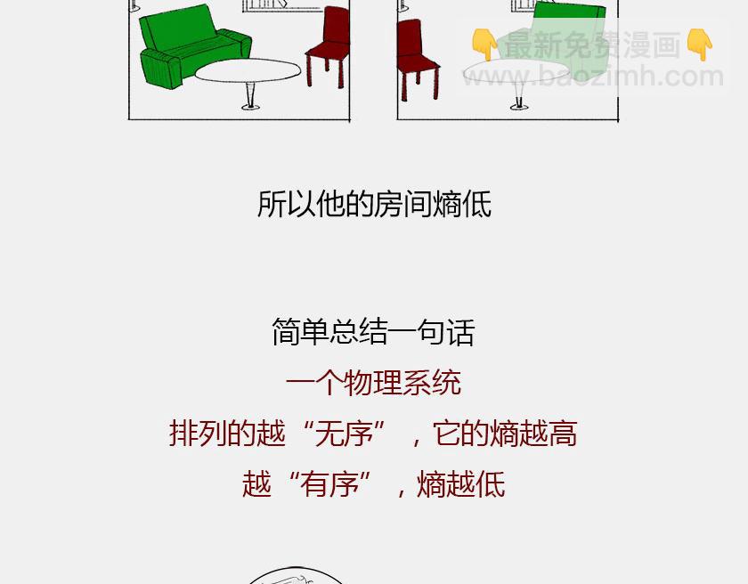 《1小时看懂相对论》平行宇宙7-1 Sheldon 第41页