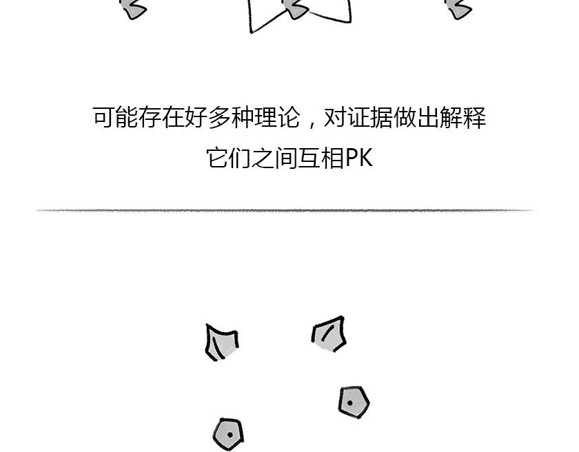 《1小时看懂相对论》人类凭啥理解世界--科学有套路 第11页