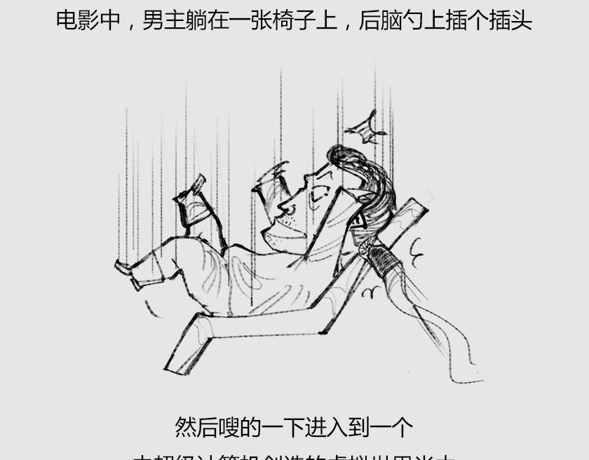 《1小时看懂相对论》平行宇宙8-1 虚拟多重宇宙 第28页