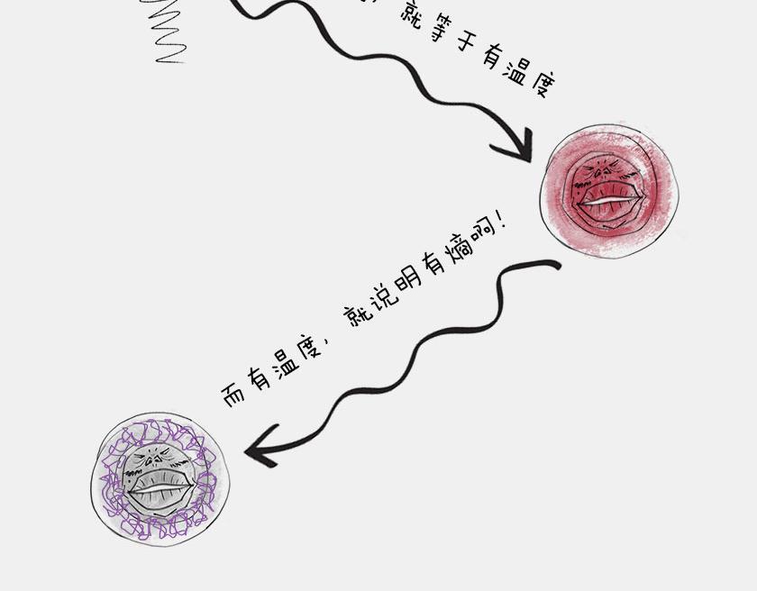 《1小时看懂相对论》平行宇宙7-2 全息平行宇宙 第28页