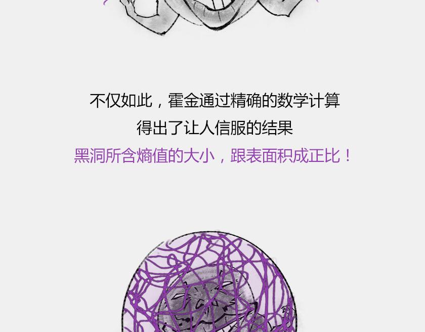《1小时看懂相对论》平行宇宙7-2 全息平行宇宙 第30页