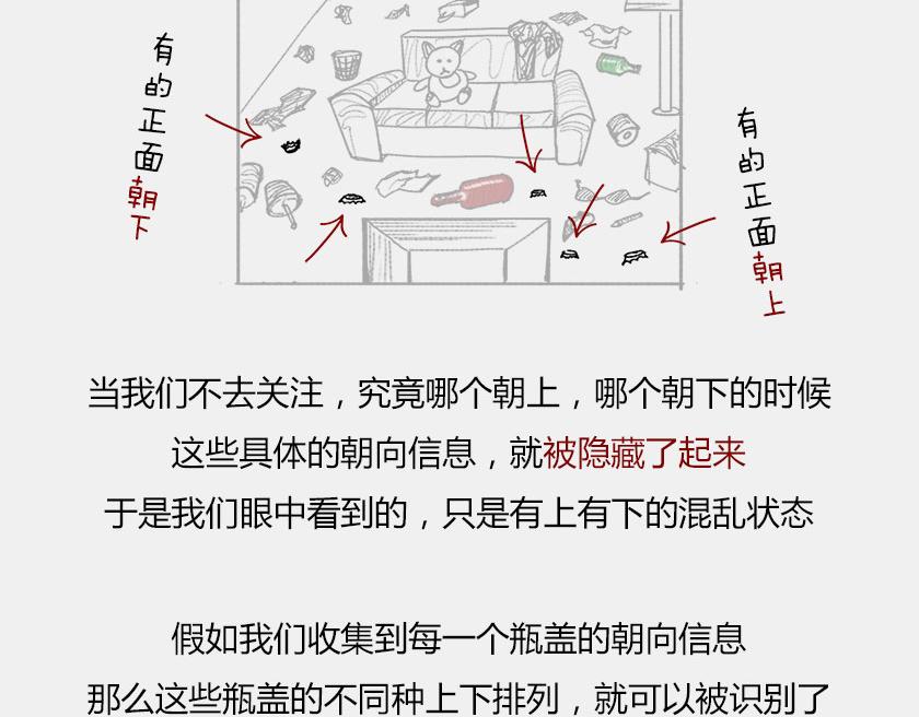 《1小时看懂相对论》平行宇宙7-2 全息平行宇宙 第37页