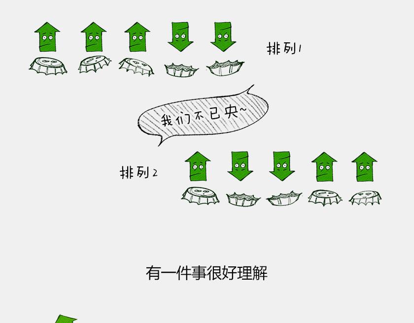 《1小时看懂相对论》平行宇宙7-2 全息平行宇宙 第39页