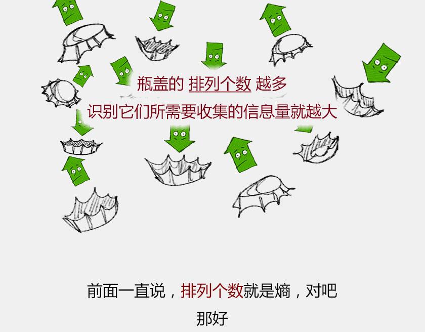 《1小时看懂相对论》平行宇宙7-2 全息平行宇宙 第40页