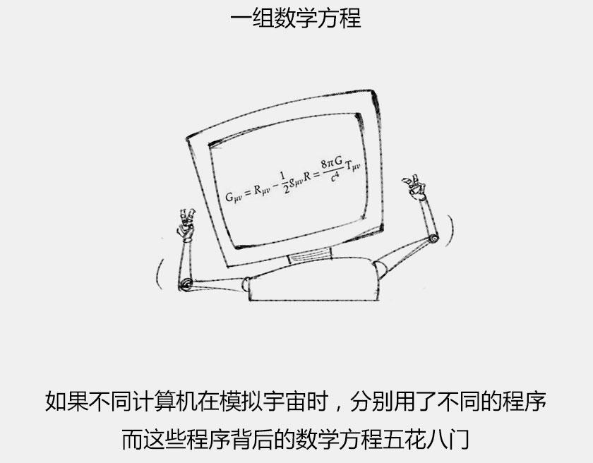 《1小时看懂相对论》平行宇宙8-2 虚拟+终极 第14页