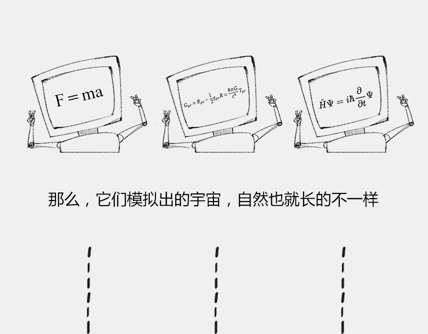 《1小时看懂相对论》平行宇宙8-2 虚拟+终极 第15页