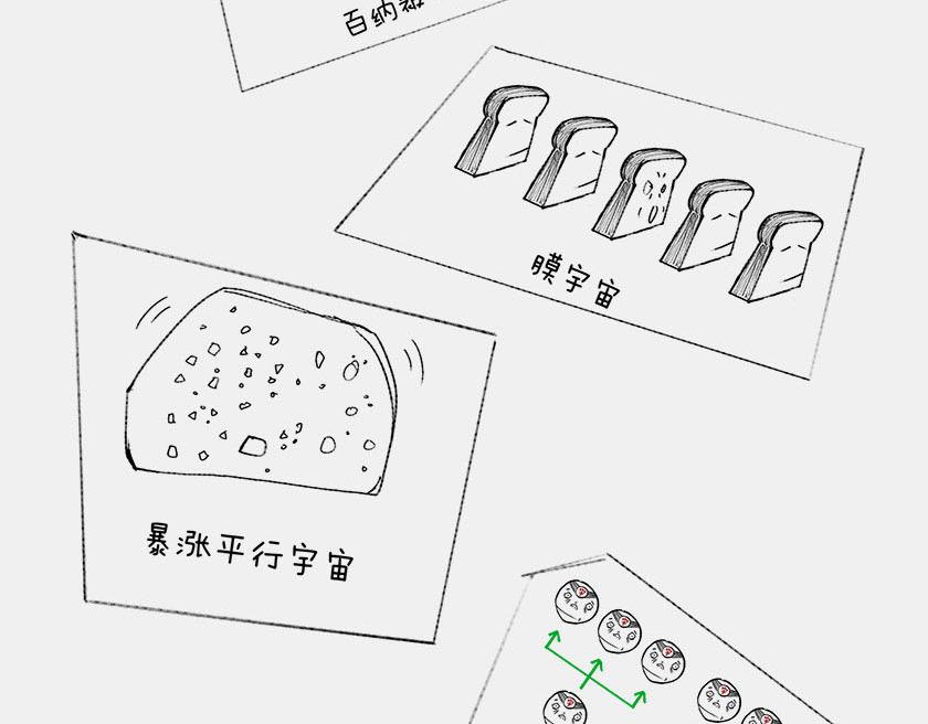 《1小时看懂相对论》平行宇宙8-2 虚拟+终极 第30页