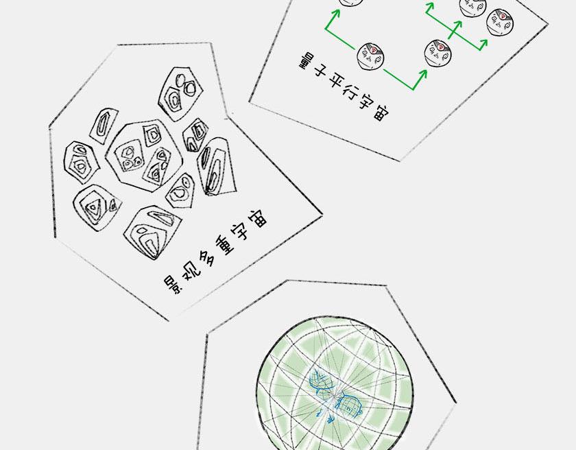 《1小时看懂相对论》平行宇宙8-2 虚拟+终极 第31页