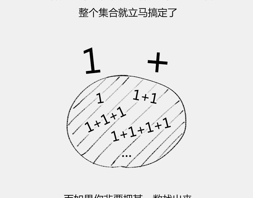 《1小时看懂相对论》平行宇宙8-2 虚拟+终极 第42页