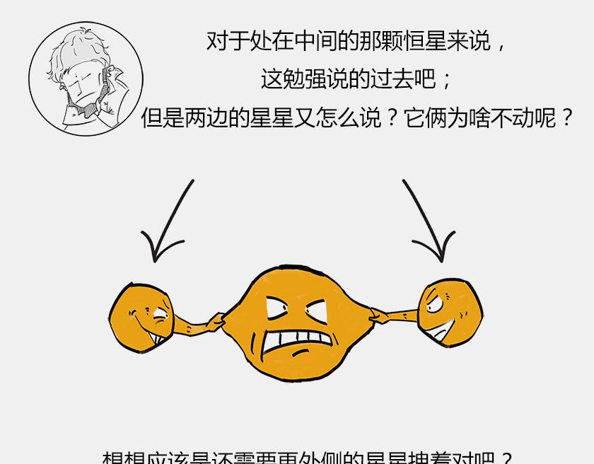 《1小时看懂相对论》终极奥秘宇宙存在之谜 第10页