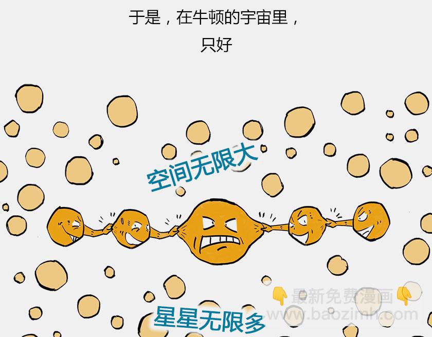 《1小时看懂相对论》终极奥秘宇宙存在之谜 第12页