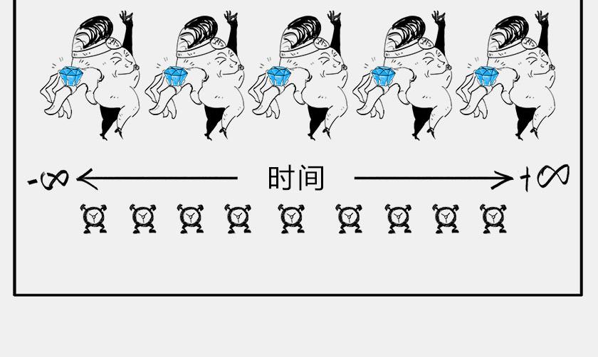 《1小时看懂相对论》终极奥秘宇宙存在之谜 第17页