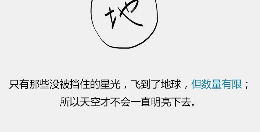 《1小时看懂相对论》终极奥秘宇宙存在之谜 第36页