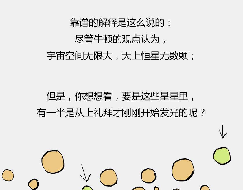 《1小时看懂相对论》终极奥秘宇宙存在之谜 第41页