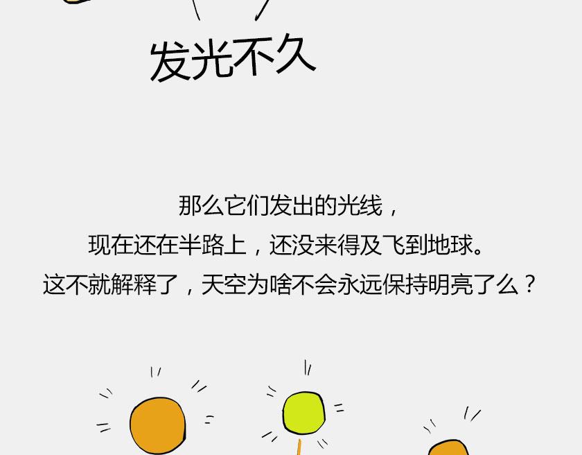 《1小时看懂相对论》终极奥秘宇宙存在之谜 第43页