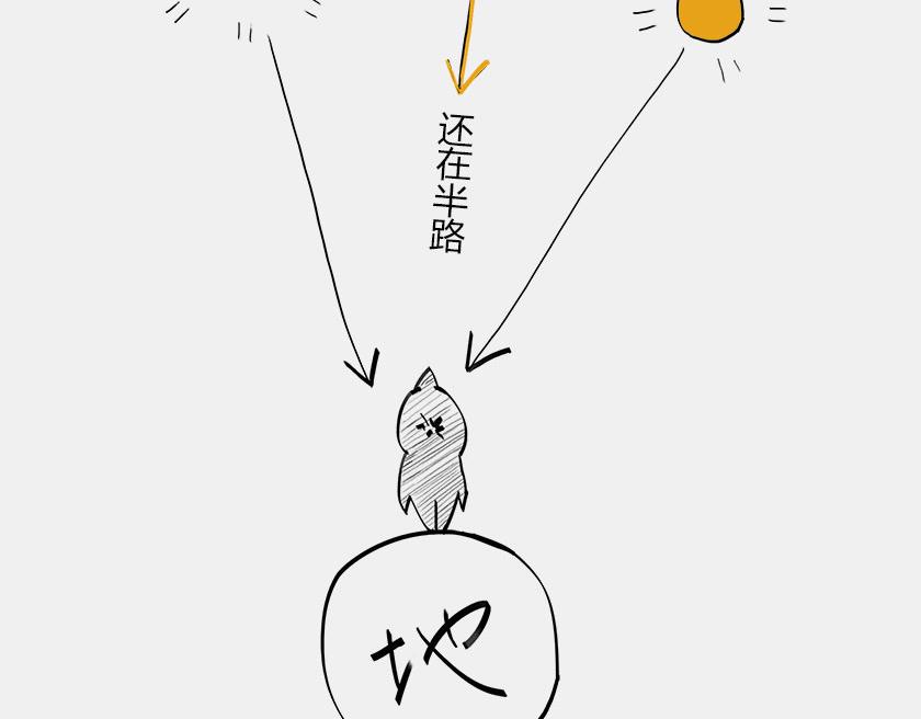 《1小时看懂相对论》终极奥秘宇宙存在之谜 第44页