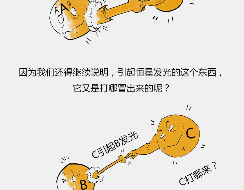 《1小时看懂相对论》终极奥秘宇宙存在之谜 第49页