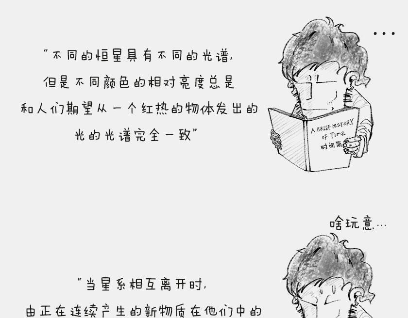 《1小时看懂相对论》时间简史准备中... 第7页