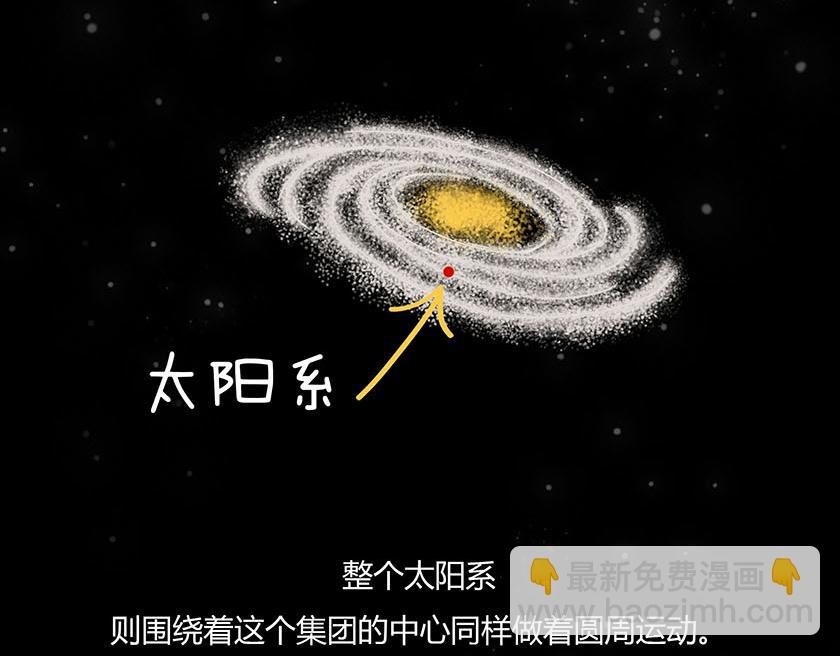 《1小时看懂相对论》太阳和地球，谁才是C位主咖？ 第11页