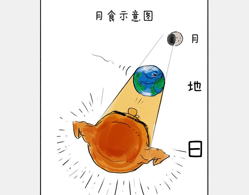 《1小时看懂相对论》太阳和地球，谁才是C位主咖？ 第39页