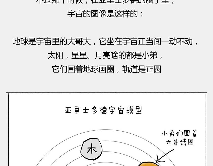 《1小时看懂相对论》太阳和地球，谁才是C位主咖？ 第45页