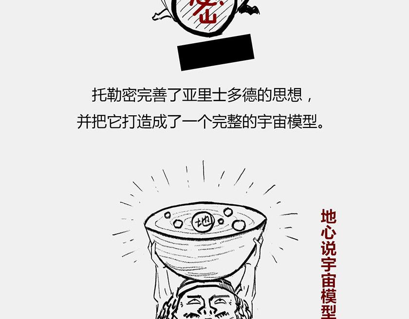 《1小时看懂相对论》太阳和地球，谁才是C位主咖？ 第48页