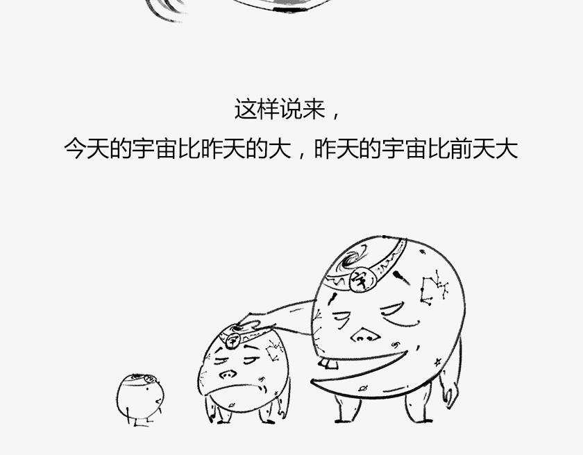 《1小时看懂相对论》人类的宇宙图像 第10页