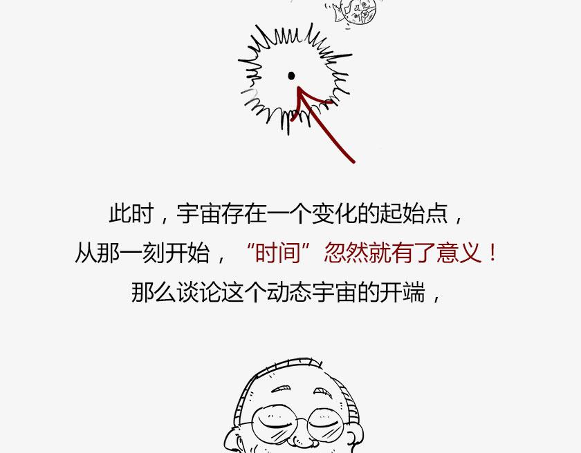 《1小时看懂相对论》人类的宇宙图像 第22页