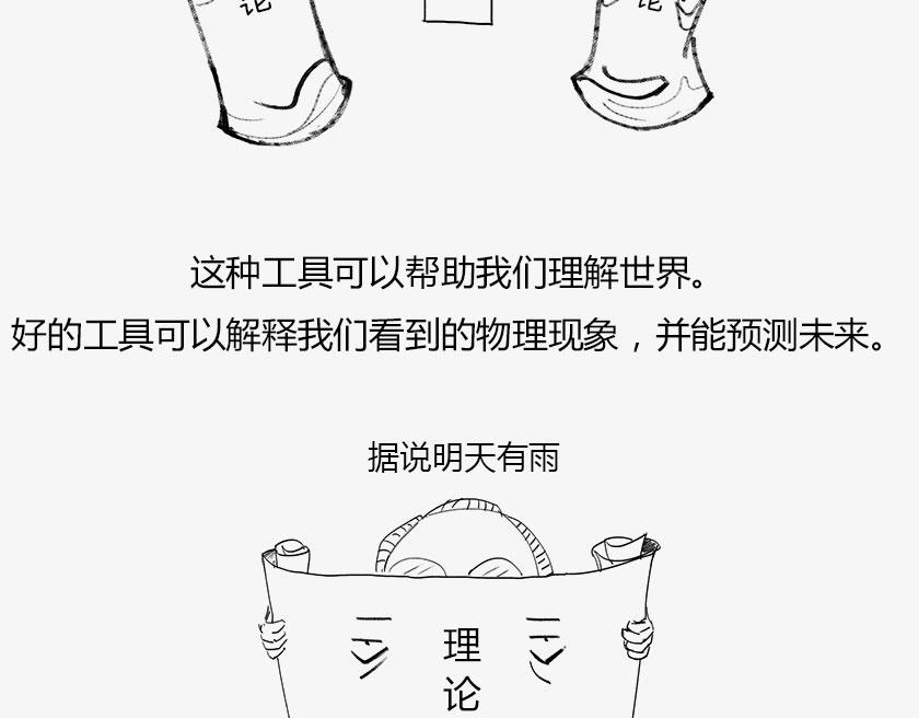 《1小时看懂相对论》人类的宇宙图像 第25页