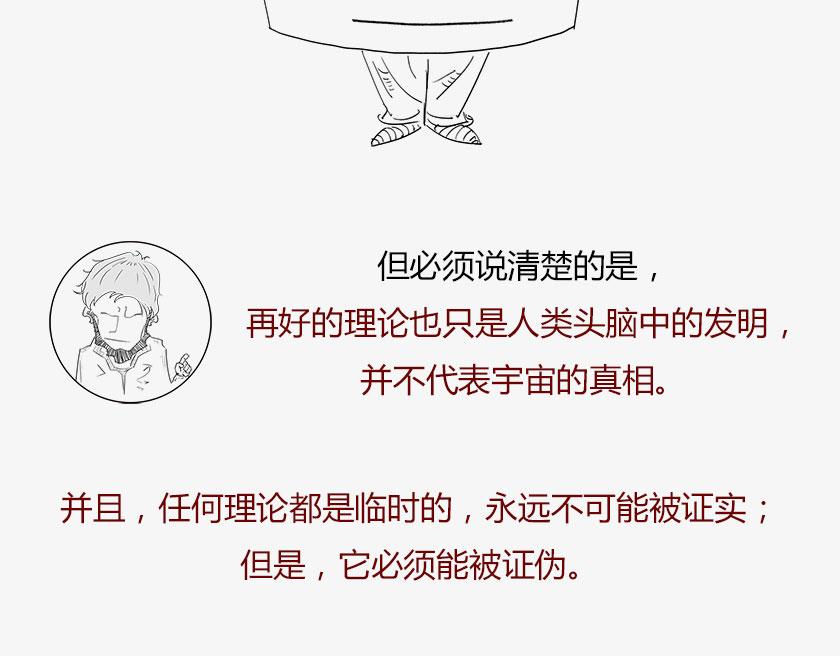 《1小时看懂相对论》人类的宇宙图像 第26页
