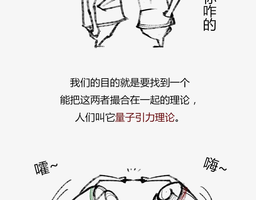 《1小时看懂相对论》人类的宇宙图像 第32页