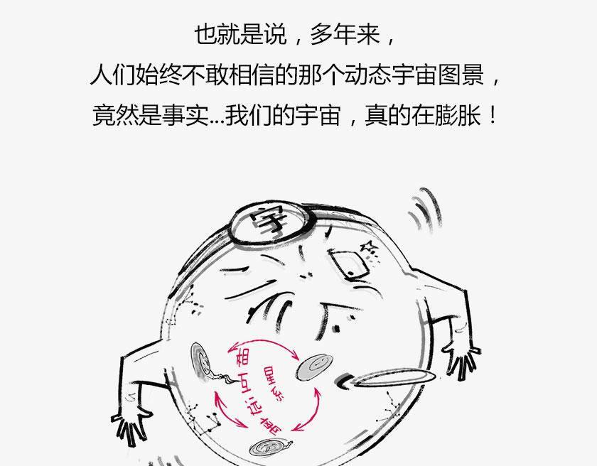 《1小时看懂相对论》人类的宇宙图像 第9页