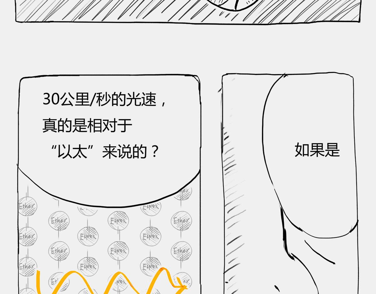 《1小时看懂相对论》那一夜 第12页