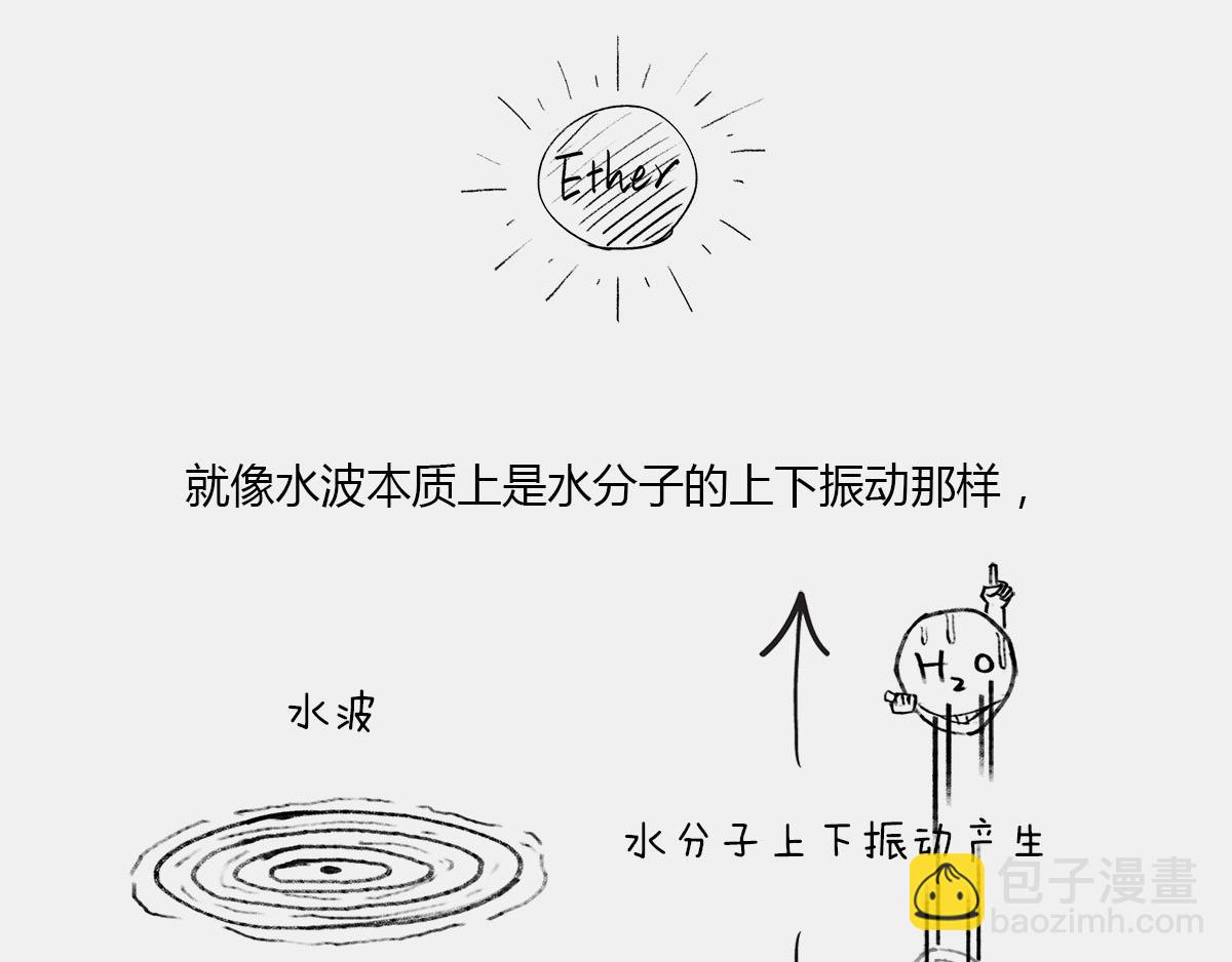 《1小时看懂相对论》玩砸了，有时候也能出名 第27页