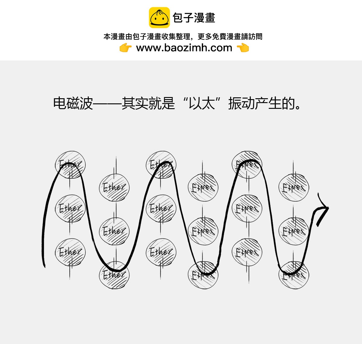 《1小时看懂相对论》玩砸了，有时候也能出名 第29页
