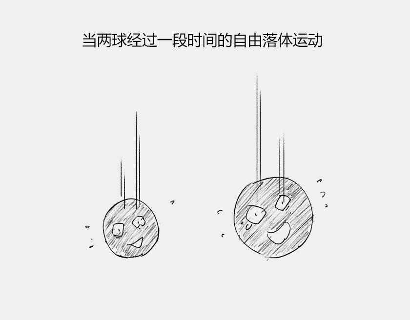 《1小时看懂相对论》伽利略在比萨斜塔玩球是真的么？ 第18页