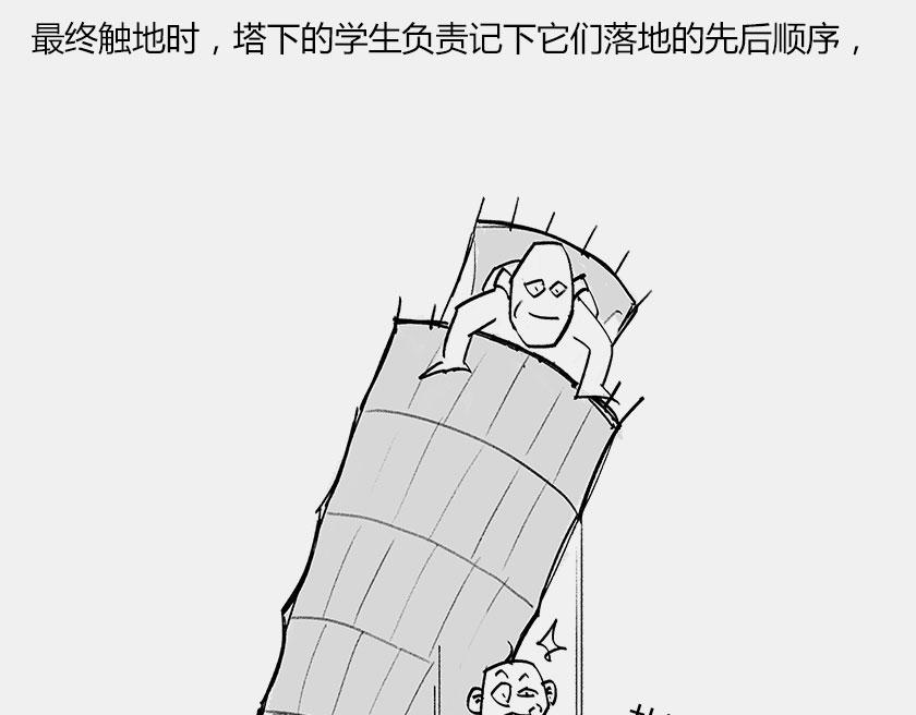 《1小时看懂相对论》伽利略在比萨斜塔玩球是真的么？ 第19页