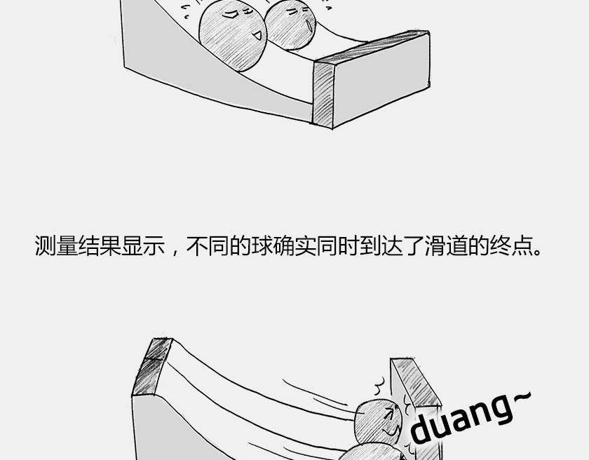 《1小时看懂相对论》伽利略在比萨斜塔玩球是真的么？ 第30页